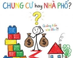 NÊN ĐẦU TƯ CHUNG CƯ HAY NHÀ PHỐ? SO SÁNH ƯU NHƯỢC ĐIỂM ĐỂ TRÁNH XUỐNG TIỀN SAI