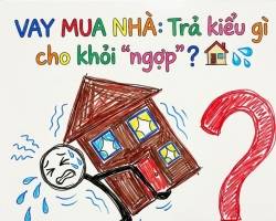CÁCH ĐỌC BẢNG TRẢ NỢ NGÂN HÀNG: DƯ NỢ GIẢM DẦN VÀ TRẢ ĐỀU KHÁC NHAU RA SAO