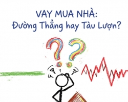 5 BƯỚC ĐỌC HIỂU LÃI SUẤT CỐ ĐỊNH VÀ THẢ NỔI: KINH NGHIỆM VAY MUA NHÀ AN TOÀN, KHÔNG LO KẸT VỐN