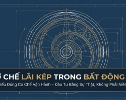 LÃI KÉP TRONG BĐS: VÌ SAO CÓ NGƯỜI CÀNG GIỮ CÀNG GIÀU?