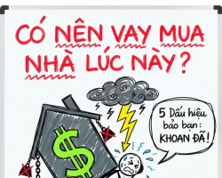CÓ NÊN VAY NGÂN HÀNG MUA NHÀ LÚC NÀY? 5 DẤU HIỆU CẦN DỪNG LẠI