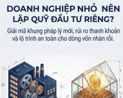  DOANH NGHIỆP NHỎ CÓ NÊN LẬP QUỸ ĐẦU TƯ RIÊNG? CÂU TRẢ LỜI NẰM Ở THỜI ĐIỂM NÀY