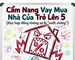 KINH NGHIỆM VAY MUA NHÀ TRẢ GÓP: CÁCH ĐỌC LÃI SUẤT CỐ ĐỊNH VÀ THẢ NỔI