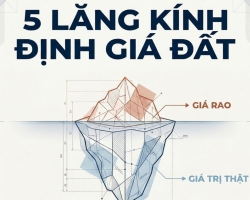 5 CÁCH ĐỊNH GIÁ ĐẤT TRÁNH MUA HỚ VÀ KẸT VỐN