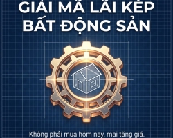 LÃI KÉP TRONG BẤT ĐỘNG SẢN LÀ GÌ? CÁCH VẬN HÀNH VÀ RỦI RO CẦN BIẾT
